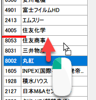 株価チャート表示ソフト「相場子（SoBaCo）」の使い方 #チャート