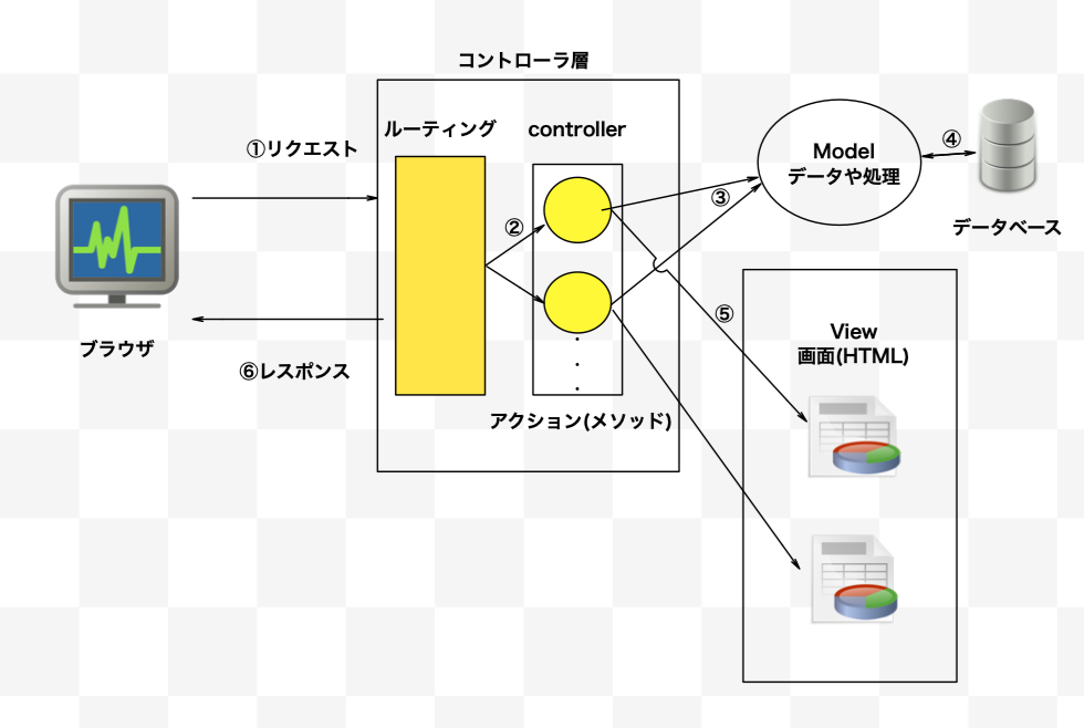 スクリーンショット 2020-12-25 2.36.06.png