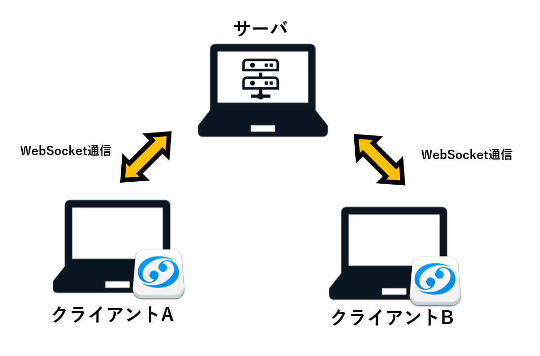 図1.png