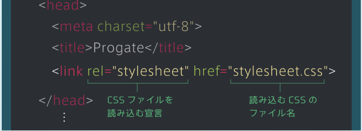 スクリーンショット 2021-01-19 19.53.58.png