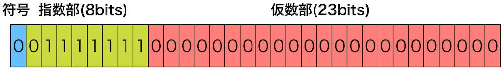 Kobito.LXylcU.png Kobito.LXylcU.png