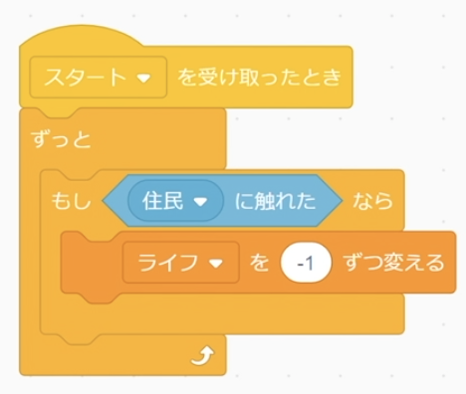 密ですゲームをscratchで作ってみた その２ Qiita