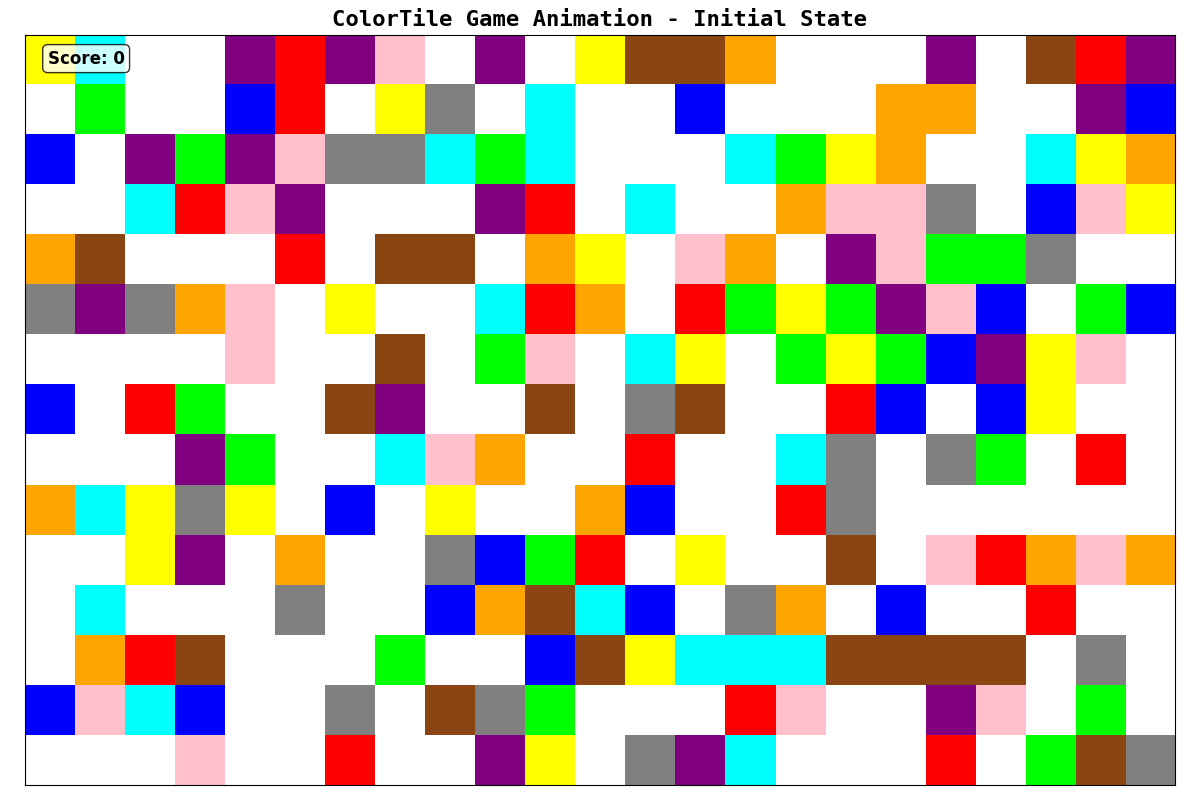 Bidirectional_AvoidTriple_all_clear
