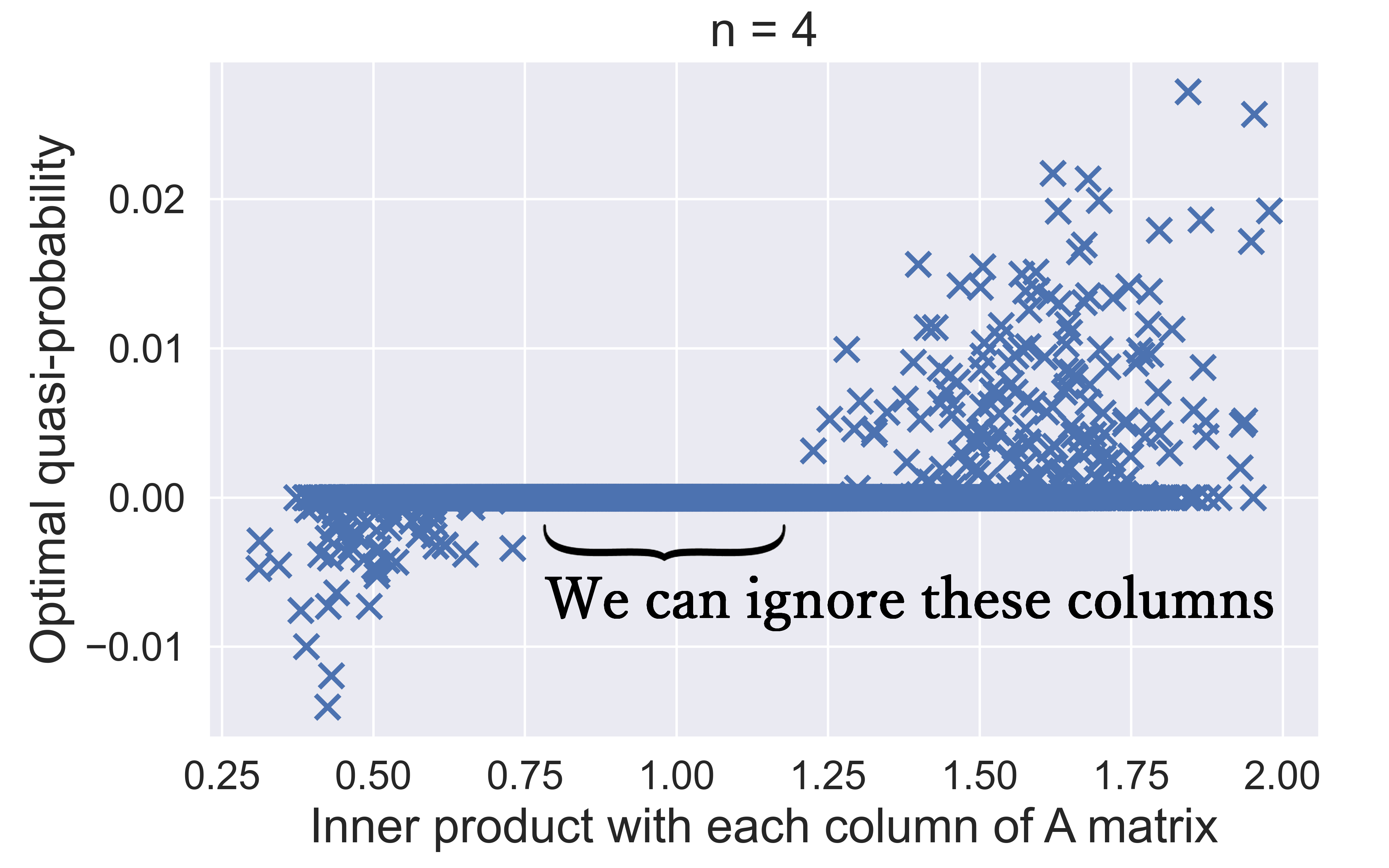 dot_and_coeff_4_edited