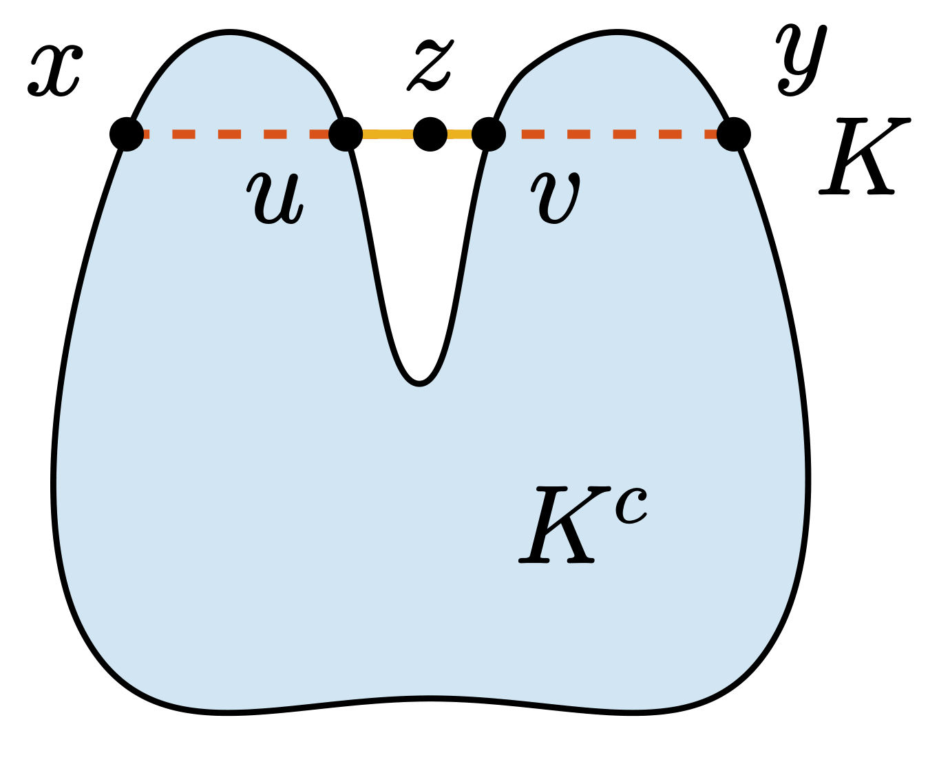 thm42_proof