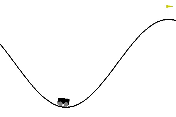 MountainCar.png