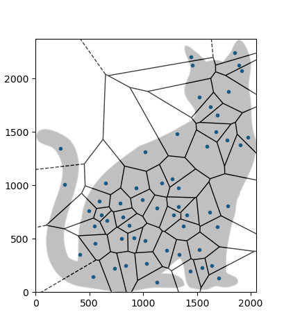 scipy_matplotlib_delaunay_voronoi.jpg