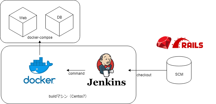 Untitled Diagram.png