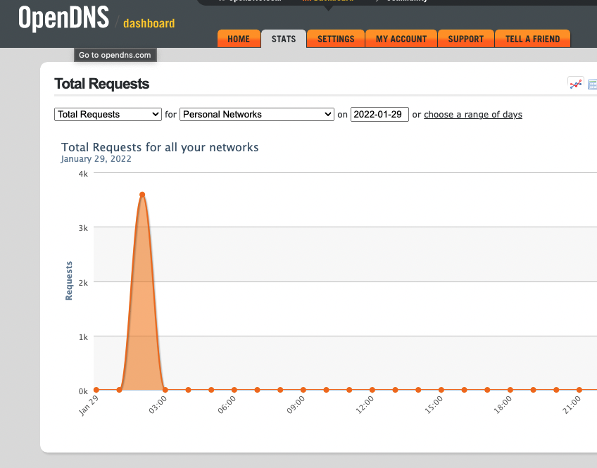 スクリーンショット 2022-01-29 2.41.27.png