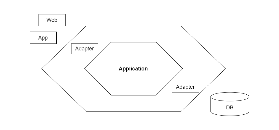 DDDページ DAN DA DAN・BTMK TURBO GRANNY HOODIE DDD101