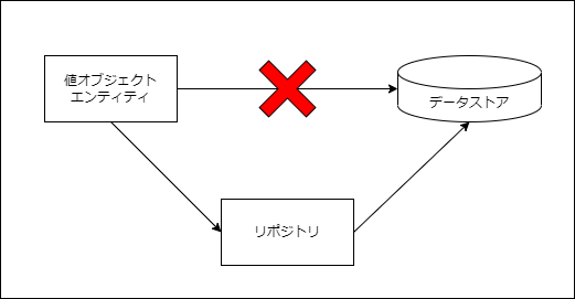 fb5db758-8d15-3547-2055-