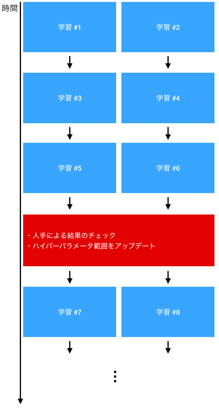 Screen Shot 2019-05-27 at 16.51.21.png
