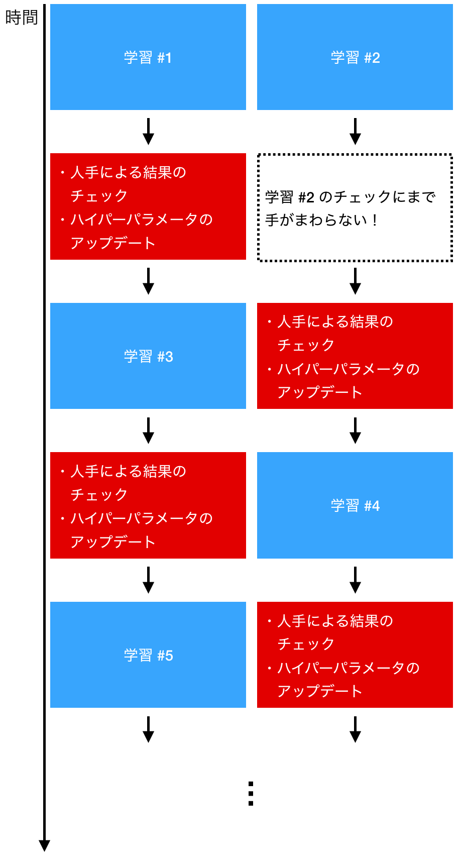 Screen Shot 2019-05-27 at 16.50.25.png