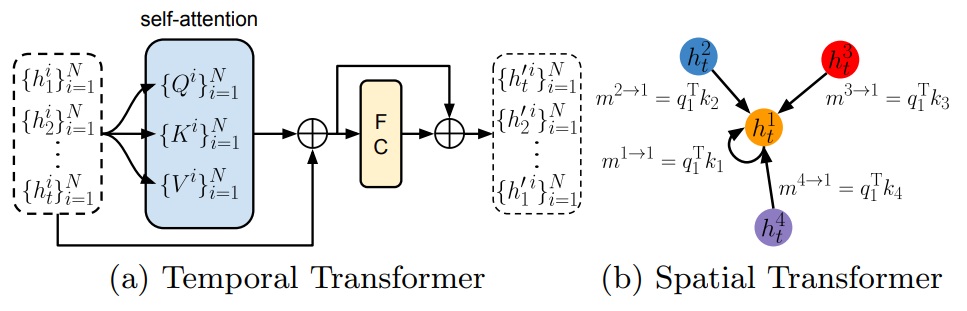 2_figure_1.jpg