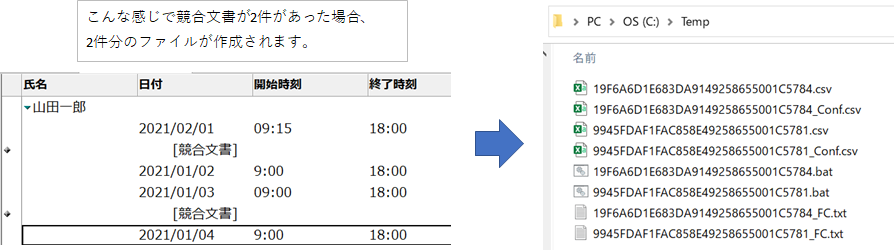競合文書の差分チェックを全自動で行うlotusscript Qiita