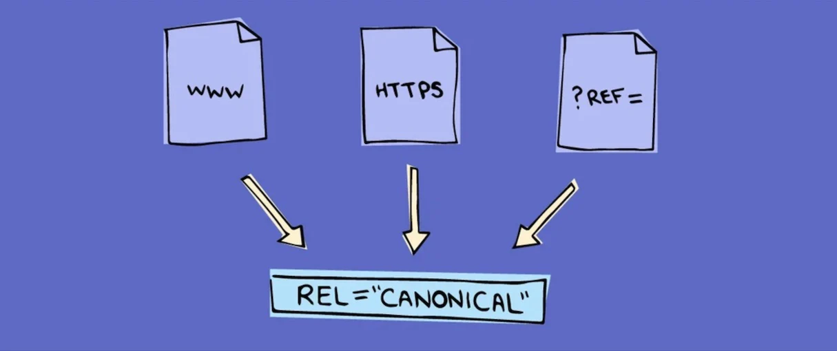 Canonical URLとは何か？ Web Qiita