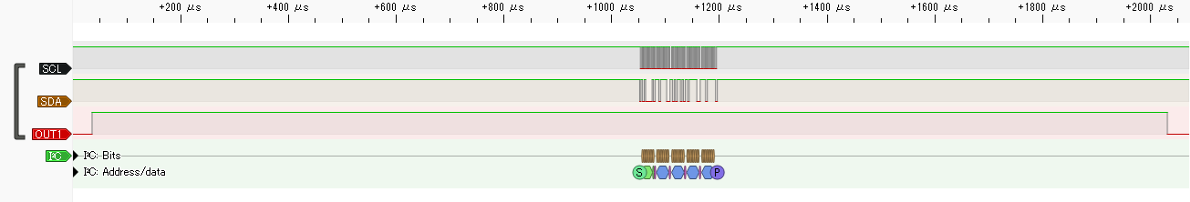 I2CR 3引数サンプルプログラムの出力