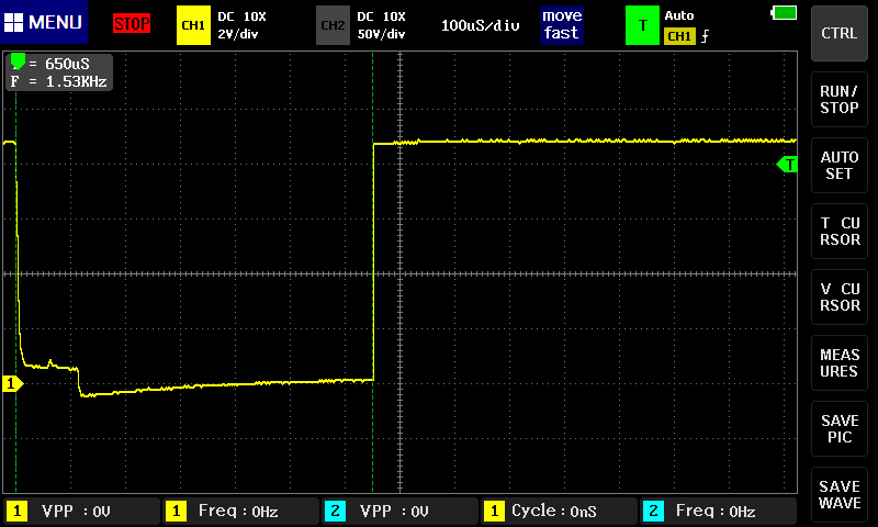 fx プログラミング EAでZigZagと移動平均線を使う（サンプルソース） - ぷろぐらむFX