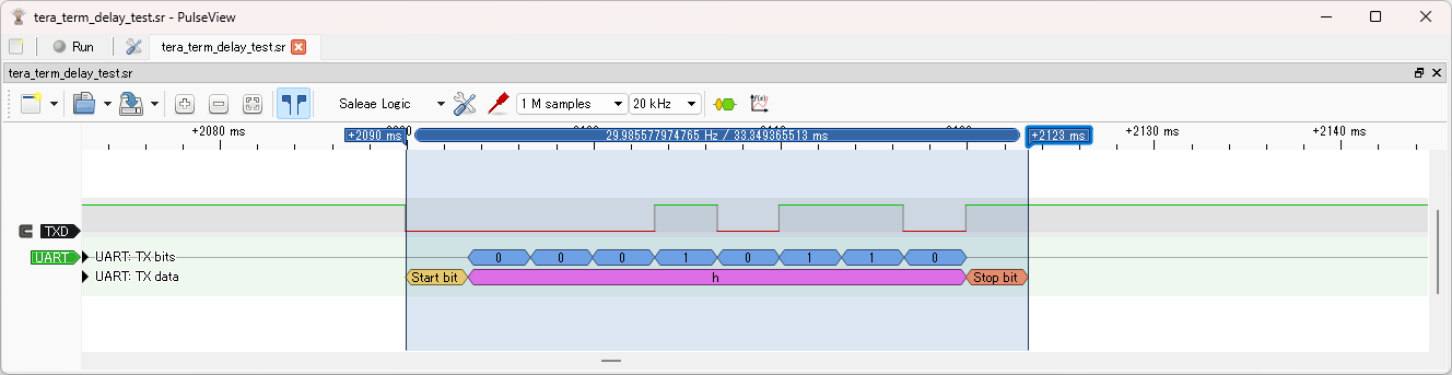 1文字の送信にかかる時間 (300bps)