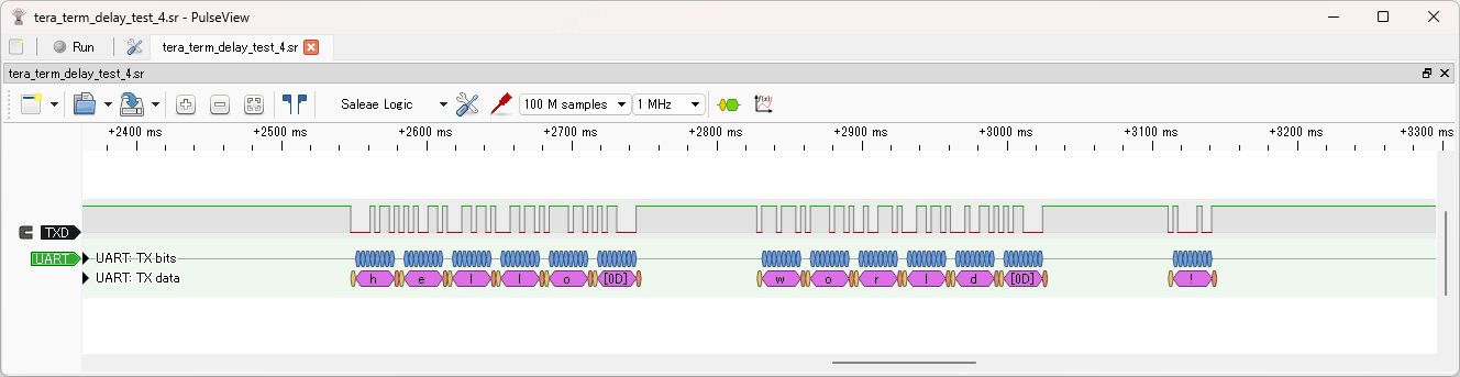 観測された信号 (追加実験 (2) 300bps)