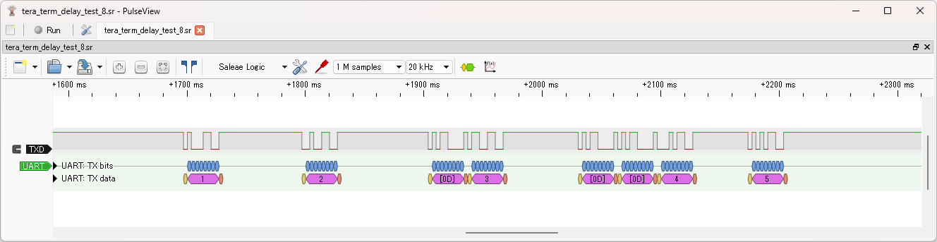 観測された信号 (1ms/行の実験)