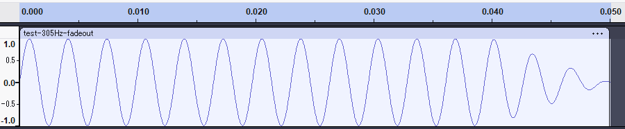 305Hz、0.05秒でフェードアウトをかけた波形