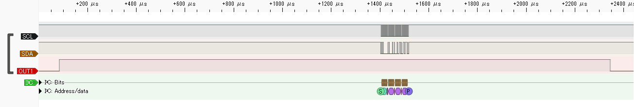 I2CW 4引数サンプルプログラムの出力
