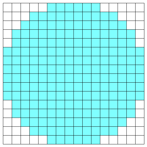 対称的な円の例
