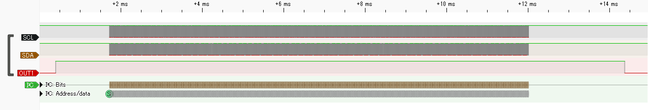 I2CW 4引数サンプルプログラムの出力 (接続無)