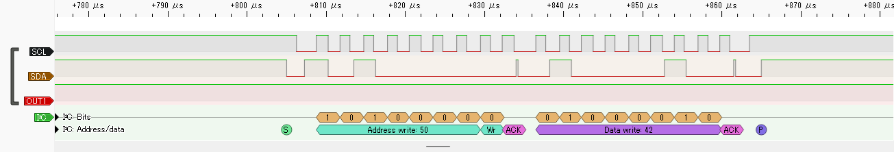 I2CW 2引数サンプルプログラムの出力 (拡大)