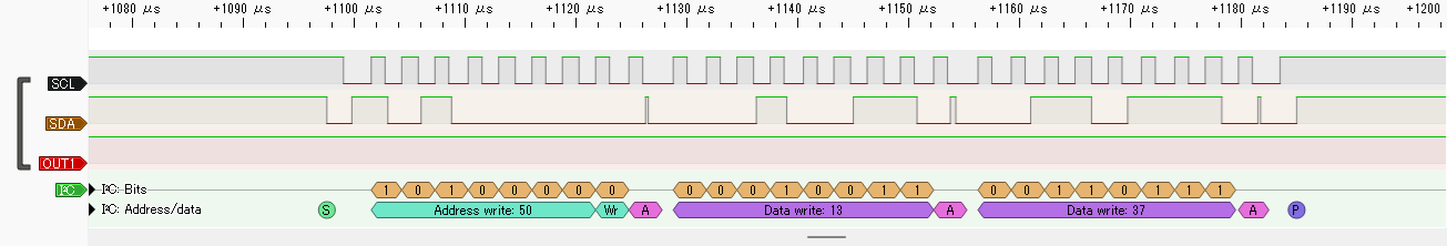 I2CW 3引数サンプルプログラムの出力 (拡大)