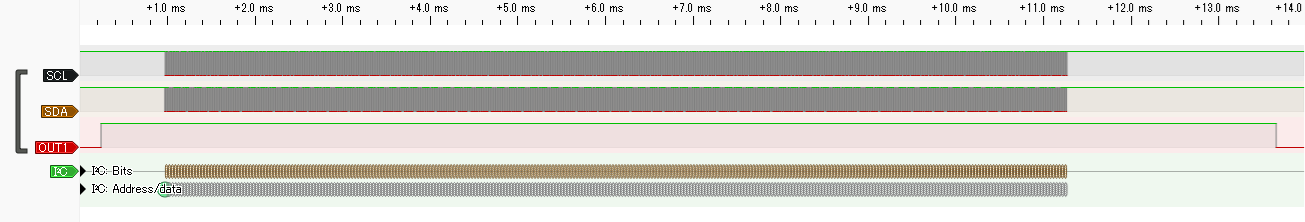 I2CW 2引数サンプルプログラムの出力 (接続無)