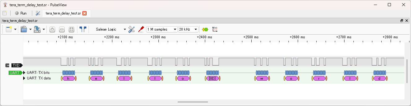 観測された信号