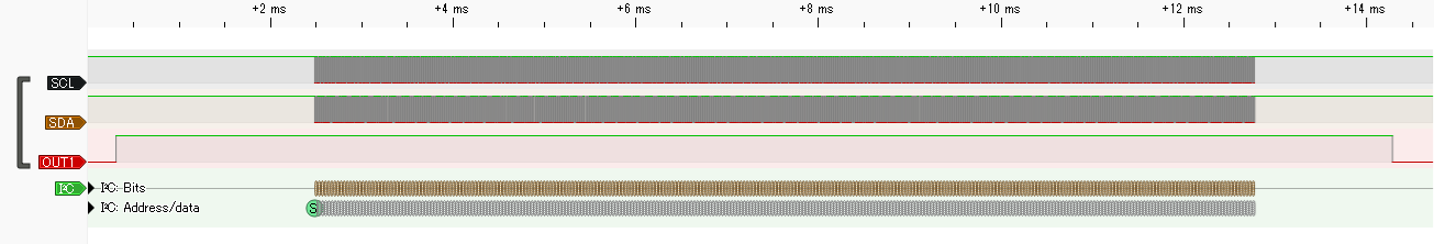 I2CW 5引数サンプルプログラムの出力 (出力無)