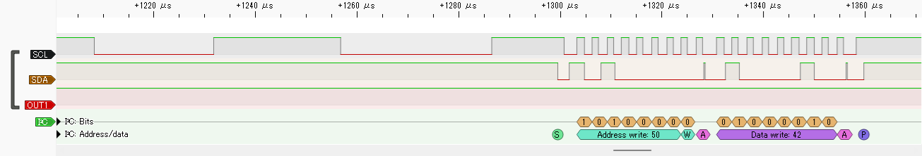 リセット後最初のI2CWの実行結果 (拡大)