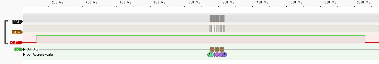 I2CW 3引数サンプルプログラムの出力