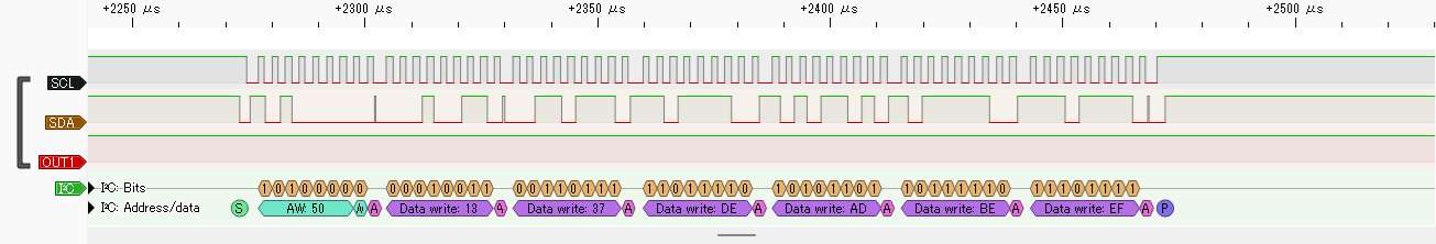 I2CW 5引数サンプルプログラムの出力 (拡大)