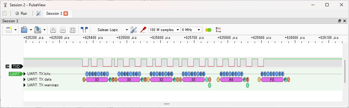 IchigoJam P での実行結果