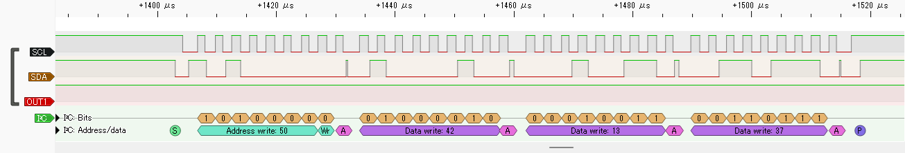I2CW 4引数サンプルプログラムの出力 (拡大)