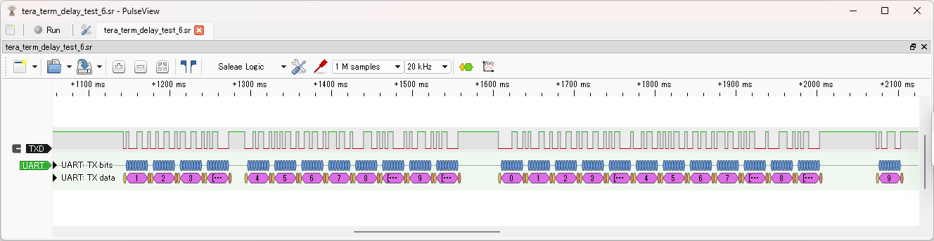観測された信号 (0ms/字の実験 (2))